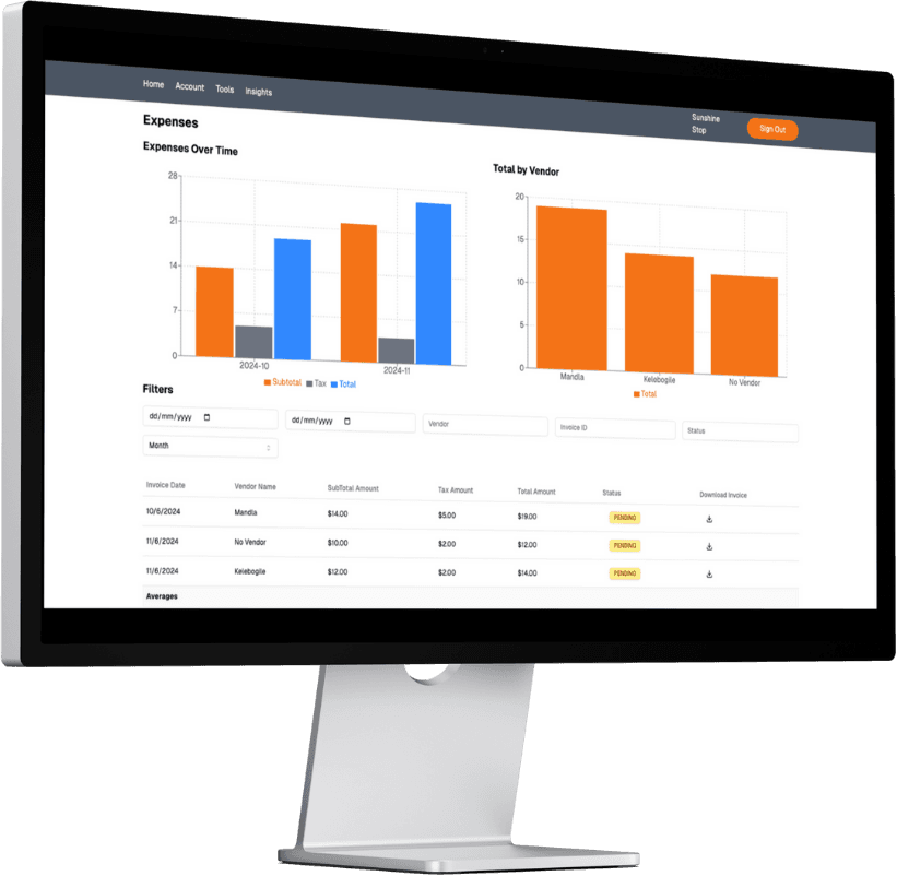 Vendor Management Dashboard showing expense tracking and analytics